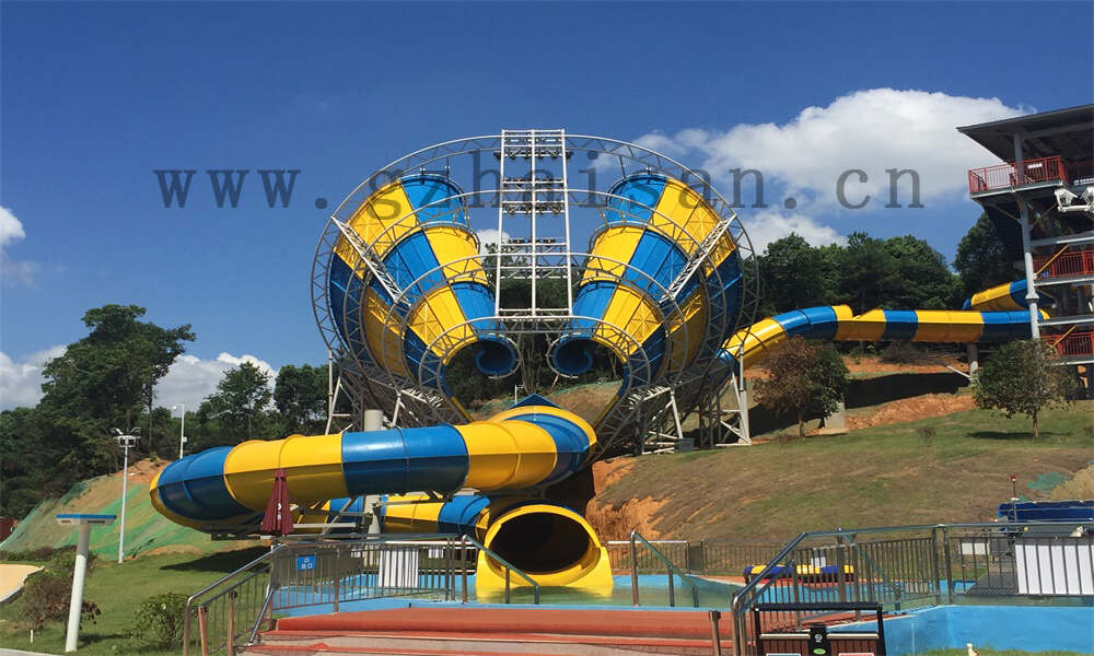 哪些因素可能影响水上乐园投资的获利？